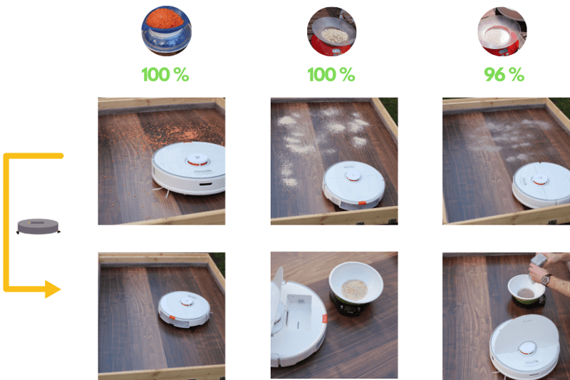 Übersicht des Saugergebnisses des Roborock S7 auf dem Laminat